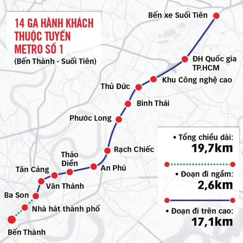 Metro Số 1: "Cú Hích" Hạ Tầng Thay Đổi Diện Mạo Khu Đông